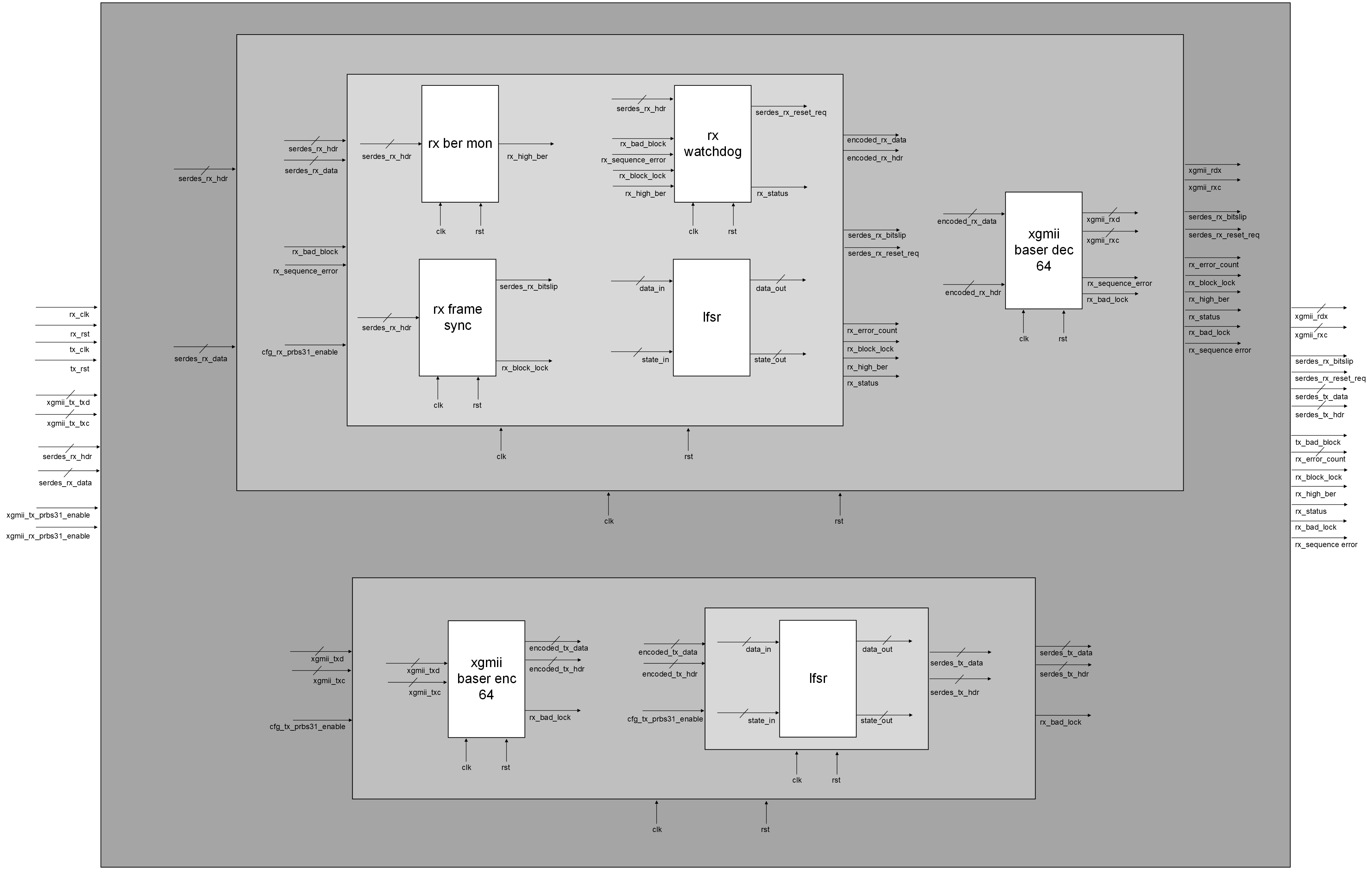 modulo_completo_compuesto.png